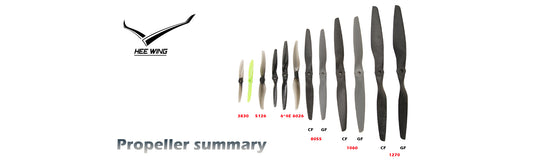 Elevate Your RC FPV Experience with Our High-Performance Propellers